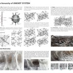 Dx.Knots By Hussien Mansour - Sheet2