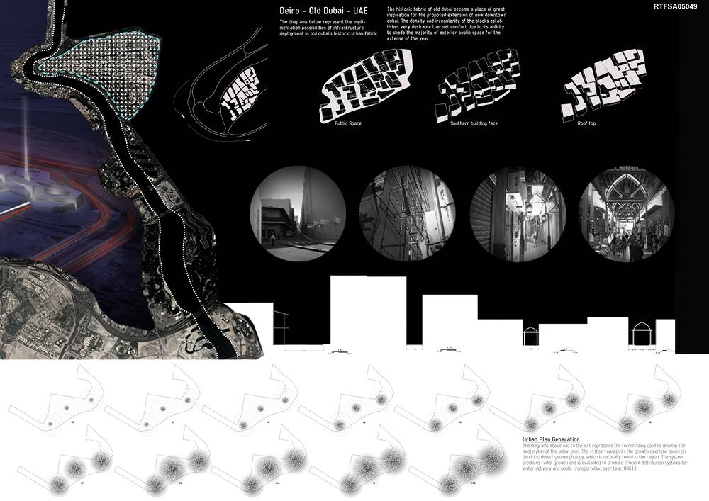Urban Armature Combating Desertification with the Built Environment (3)