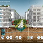 Water Boulevards By Baharash Architecture - Sheet2