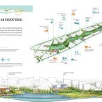 Xincunsha Master Plan By Sasaki Associates - Sheet6