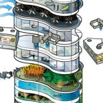 2050 M By REX - Sheet7