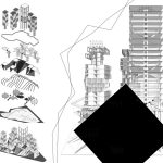 The Social Waves By David Kharisma Putra - Sheet3