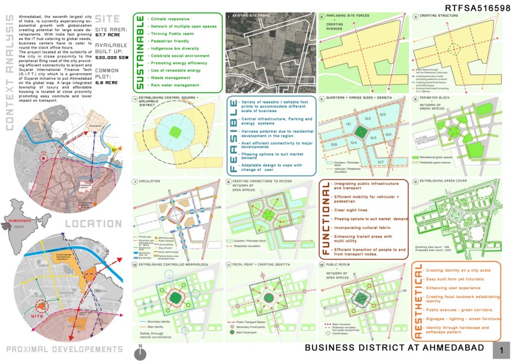 Business district at ahmedabad (1)