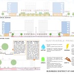 Business District at Ahmedabad By Urbanscape Studio Pvt. Ltd. - Sheet5