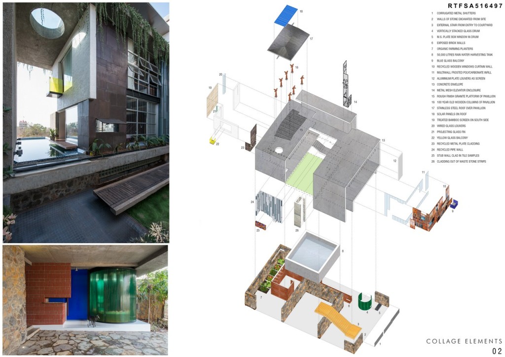 COLLAGE HOUSE (2)