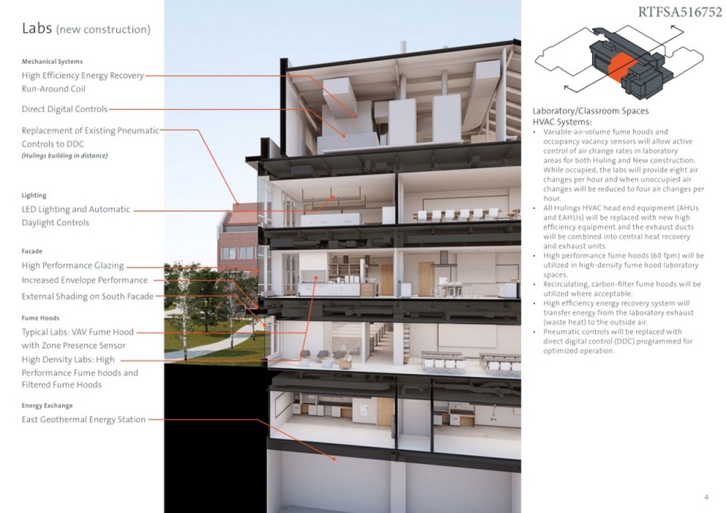 Carleton College Science Building Renovation and Addition By EYP