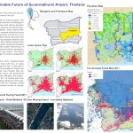 Creating Sustainable Future By Sunantana Nuanla-Or-Sheet1