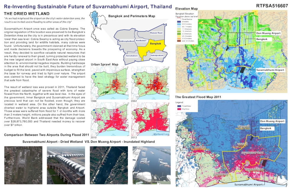 Creating Sustainable Future (1)