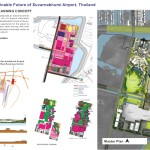 Creating Sustainable Future By Sunantana Nuanla-Or-Sheet3