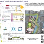 Creating Sustainable Future By Sunantana Nuanla-Or-Sheet4