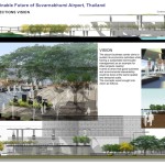 Creating Sustainable Future By Sunantana Nuanla-Or-Sheet5