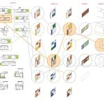 Design.I.Y. HOUSING by S+PS ARCHITECTS-Sheet4
