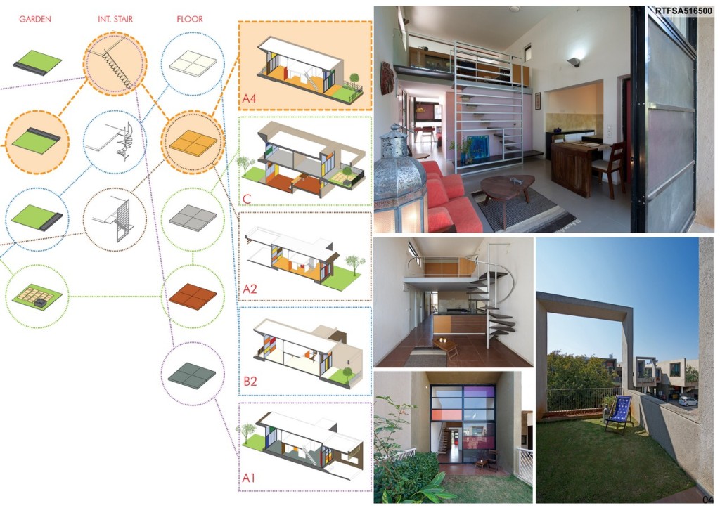 Design.I.Y. HOUSING By S+PS ARCHITECTS