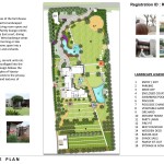Farmhouse In Delhi India by Quintessence Landscape Architecture-Sheet4