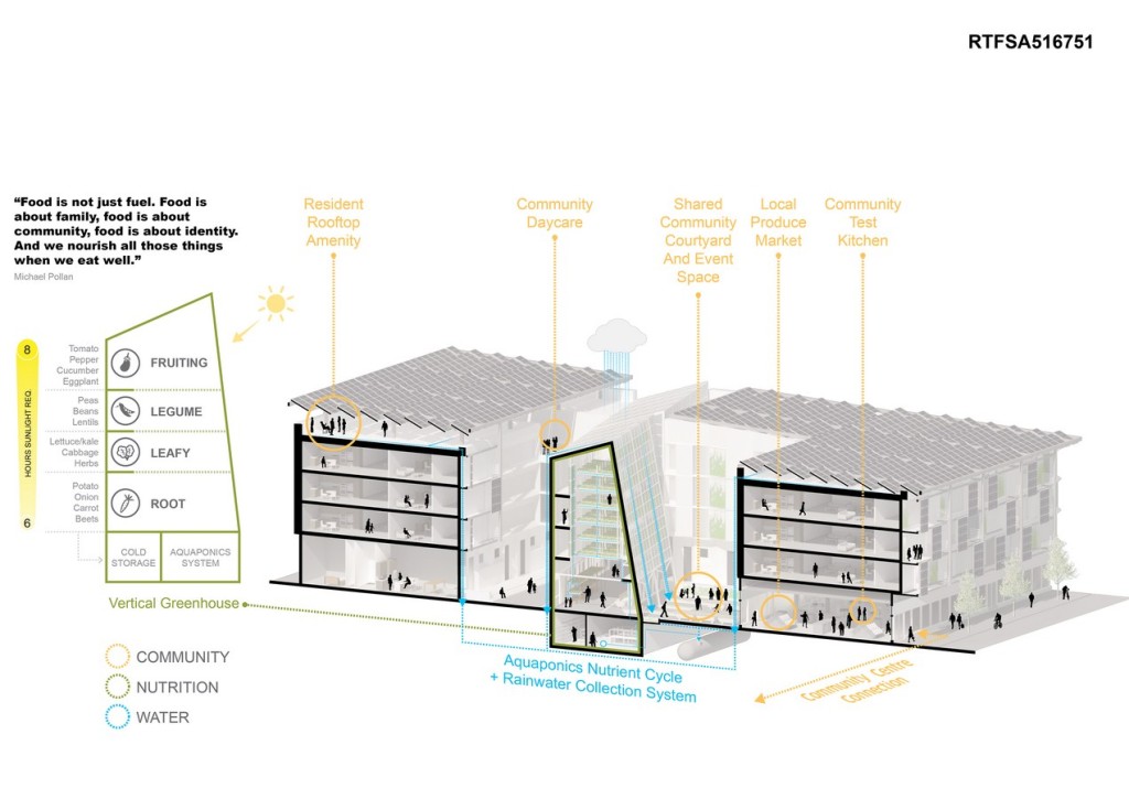 Grow House (4)