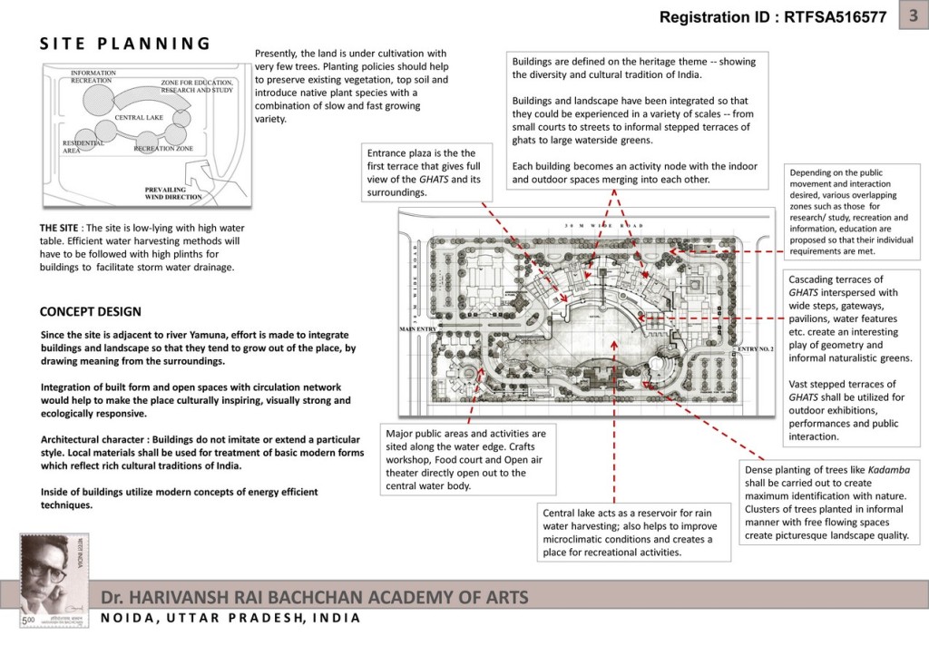 HARIVANSH RAI BACHCHAN ACADEMY OF ARTS, NOIDA, INDIA (3)
