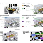 Heidelberg Village - Living Community By Frey Architekten