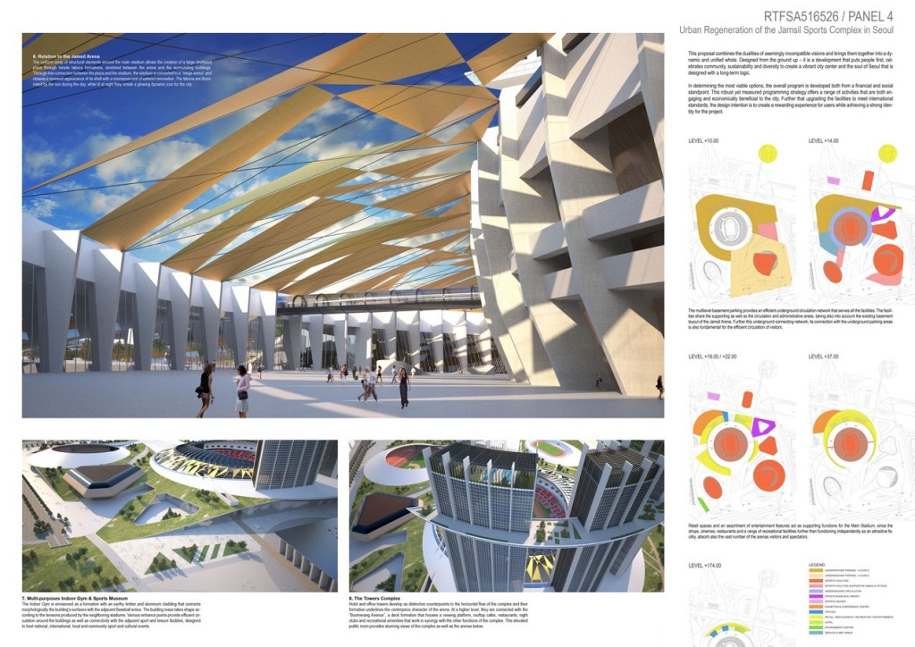 Jamsil Sports Hub in Seoul By Niko Kapa Architects