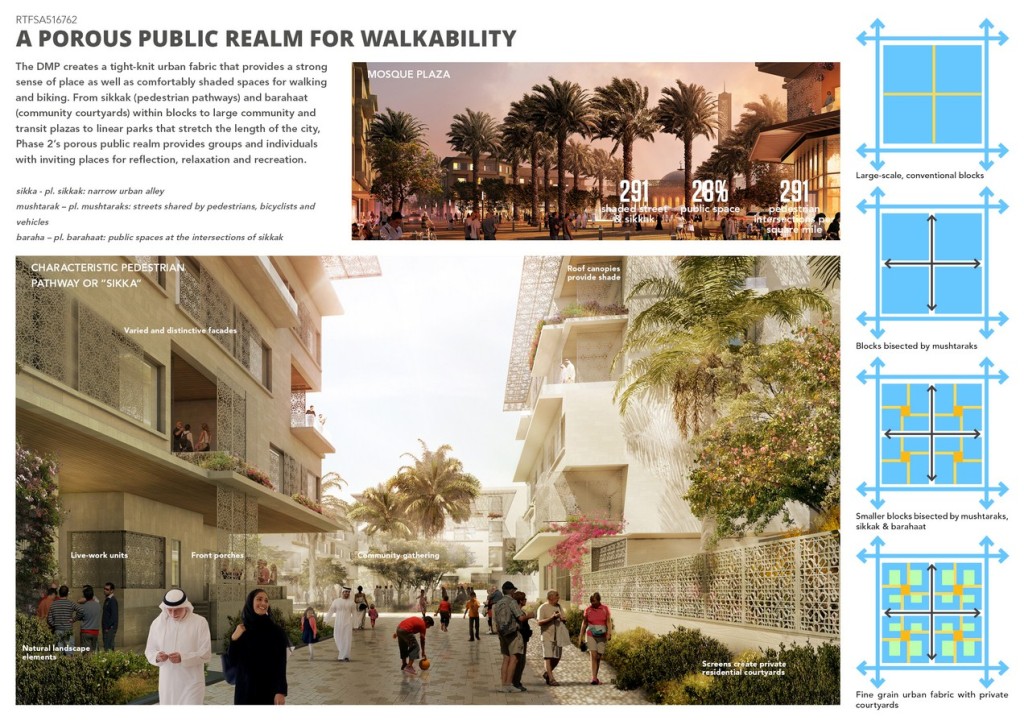 Masdar Phase 2 Detailed Master Plan (3)