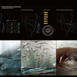 Meta(bio)lism By Tzu-JUNG Huang-Sheet6