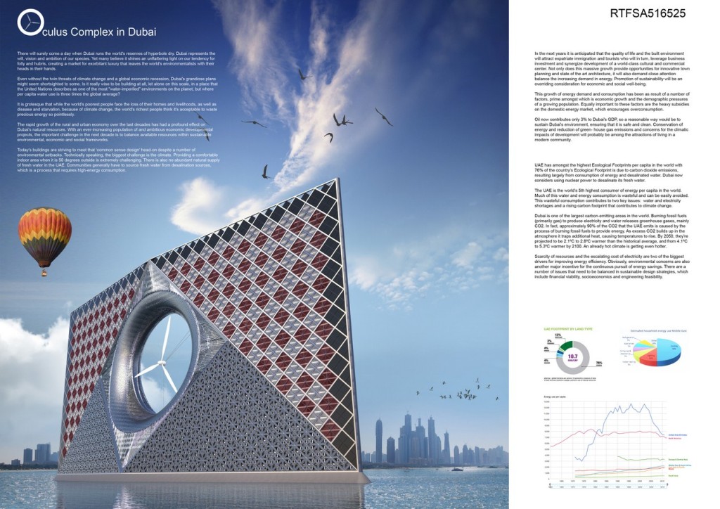 Oculus Complex in Dubai (2)