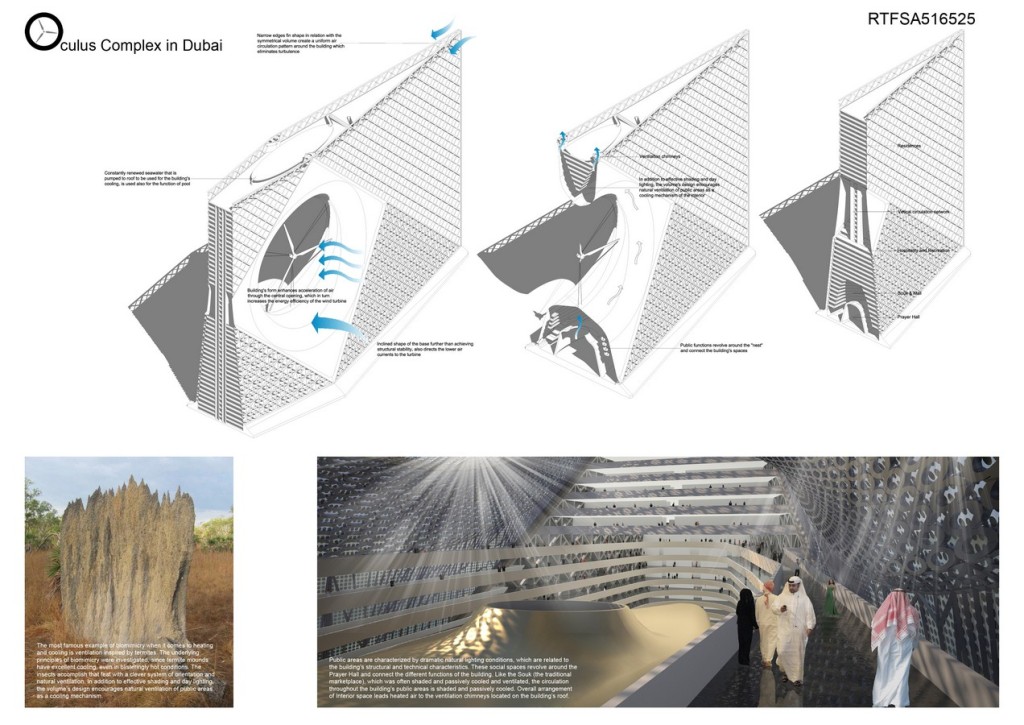 Oculus Complex in Dubai (4)