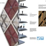 Oculus Complex in Dubai By Niko Kapa Architects