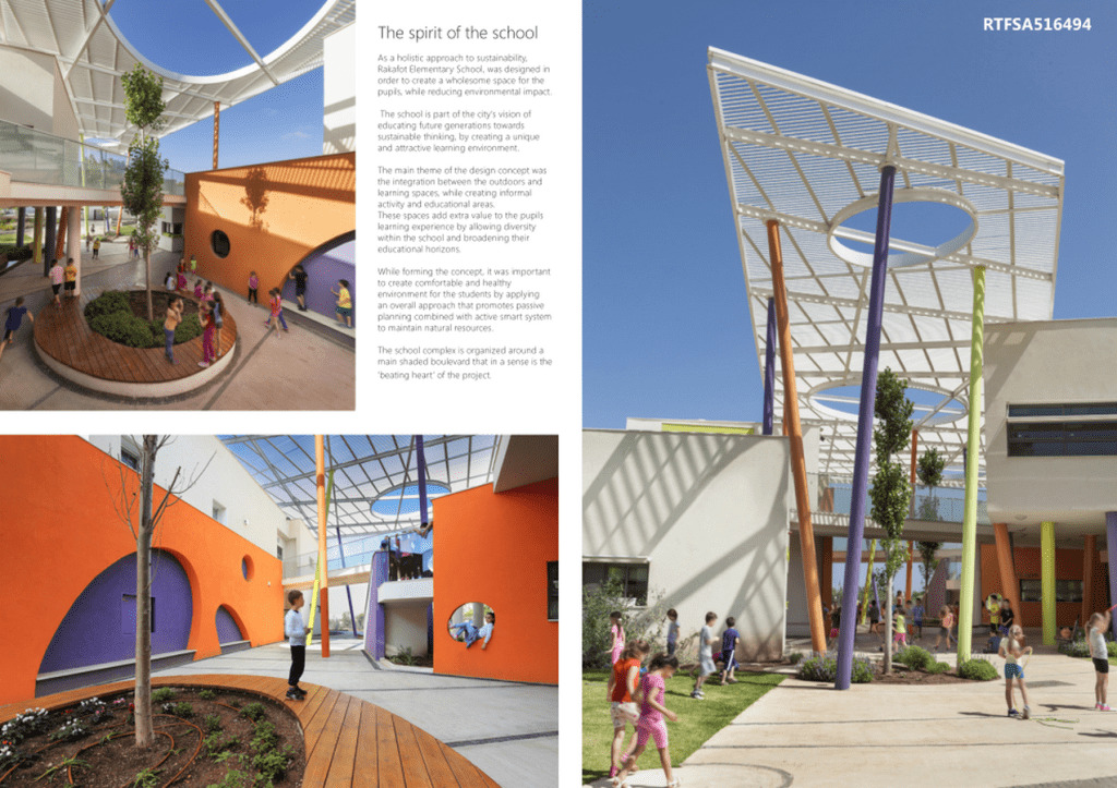 Rakafot Green School (2)