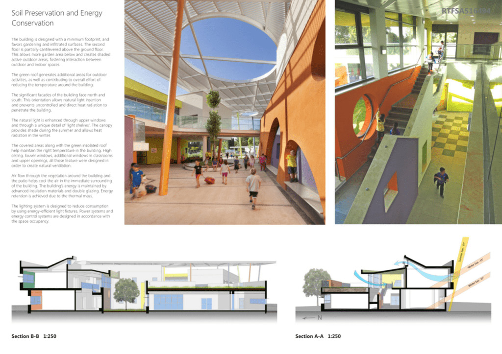 Rakafot Green School (4)