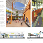 Rakafot Green School By Knafo Klimor Architects-Sheet4