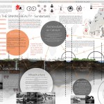 Resilience of the Sinking Half By Siddarth PT