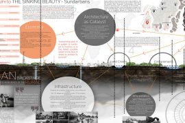 Resilience of the Sinking Half | Siddarth PT