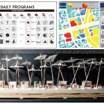 The Users City Adjusting Hubs In Local Gaming by Yu-Chiao Huang-Sheet4