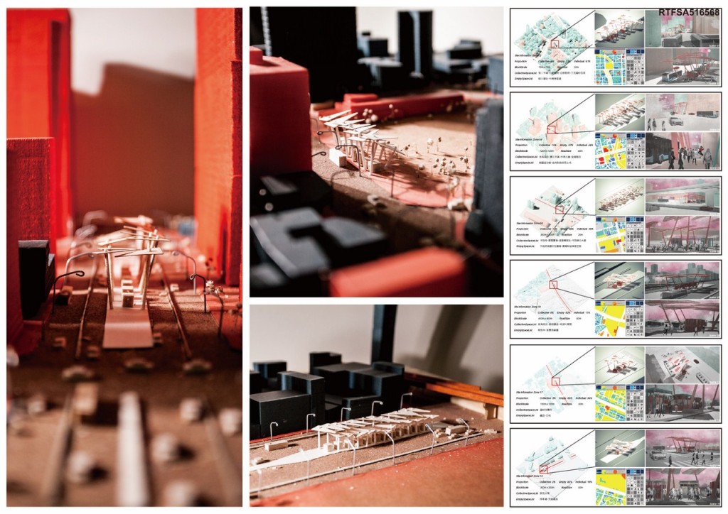 The Users City Adjusting Hubs In Local Gaming By Yu-Chiao Huang
