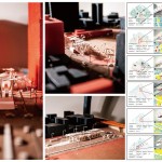 The Users City Adjusting Hubs In Local Gaming by Yu-Chiao Huang-Sheet2