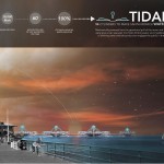 TIDAL 94 By Alex Collins - Sheet1