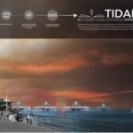 TIDAL 94 By Alex Collins - Sheet4