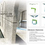 The temple of sense By Ebrahimi Associates - Sheet3