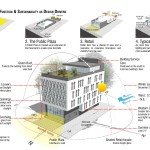 Arcot Plaza by Architecture Plus Value-Sheet4