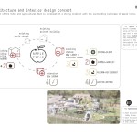 Apfelhotel by noa* - Network Of Architecture-Sheet5