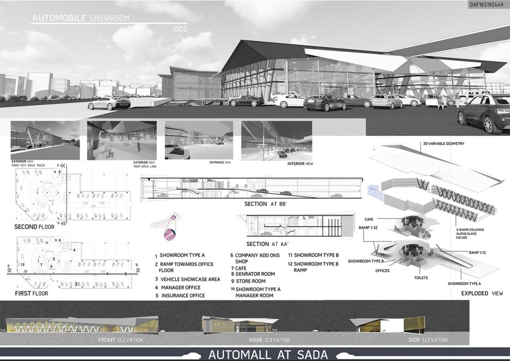 Automall At Sada By Satyam Shukla