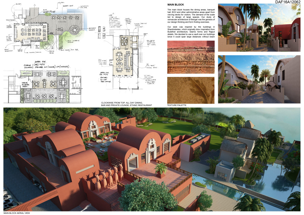 Eco Resort By Salient, Studio For Architecture Landscape Interior & Enterprise Pvt. Ltd.