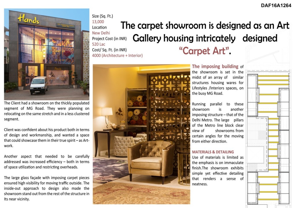Hands - Carpet Showroom By Iaad - Its All About Design