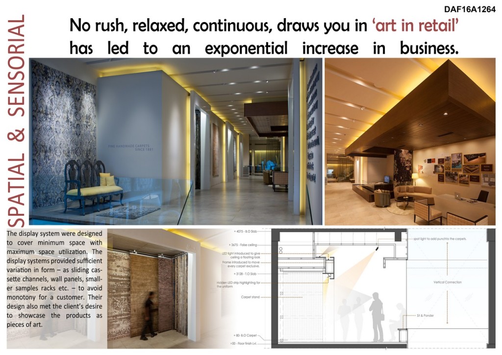 Hands - Carpet Showroom By Iaad - Its All About Design