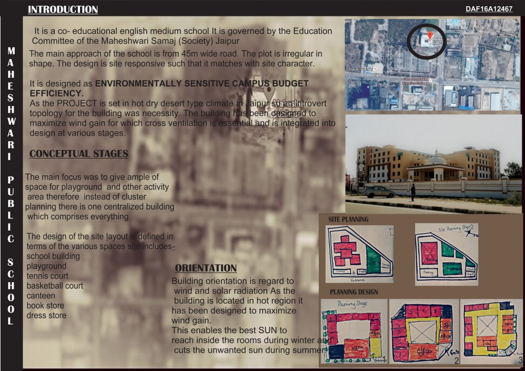 Maheshwari Public School By Nitesh