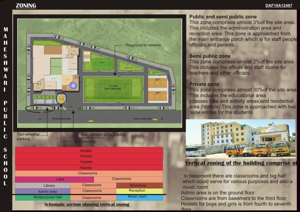 Maheshwari Public School By Nitesh