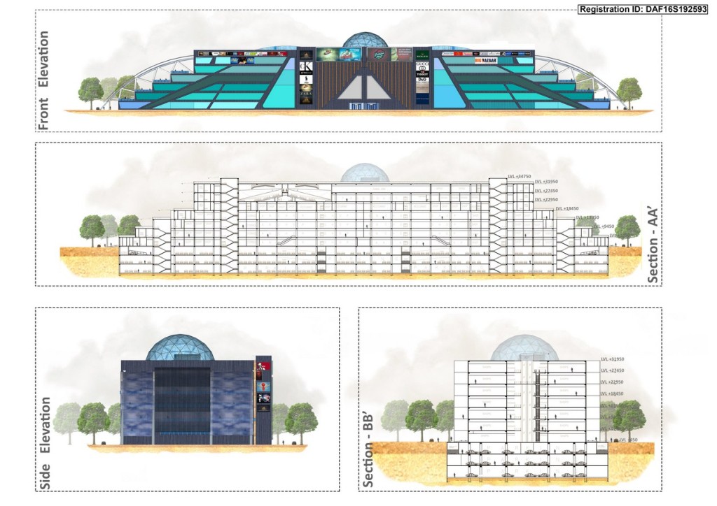 Mall At Amritsar By Prashant Pandey