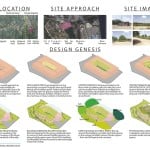Natinal Musuem Of Natural History New Delhi by Arch-En Design-Sheet4