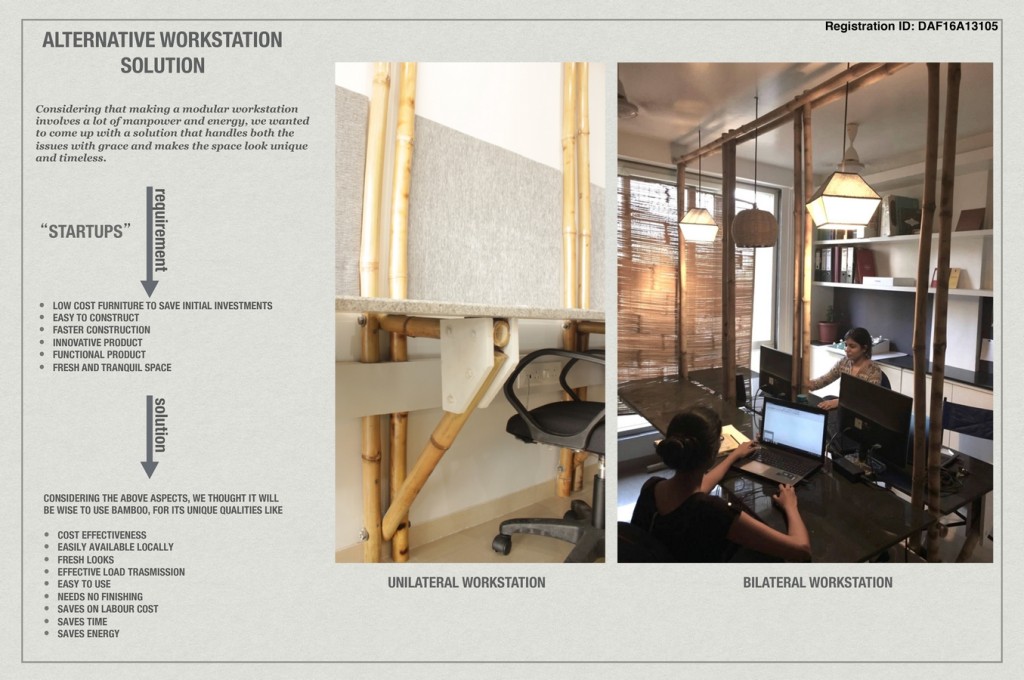 Office for Sheetal Ramkumar By Siddharth, Kejal