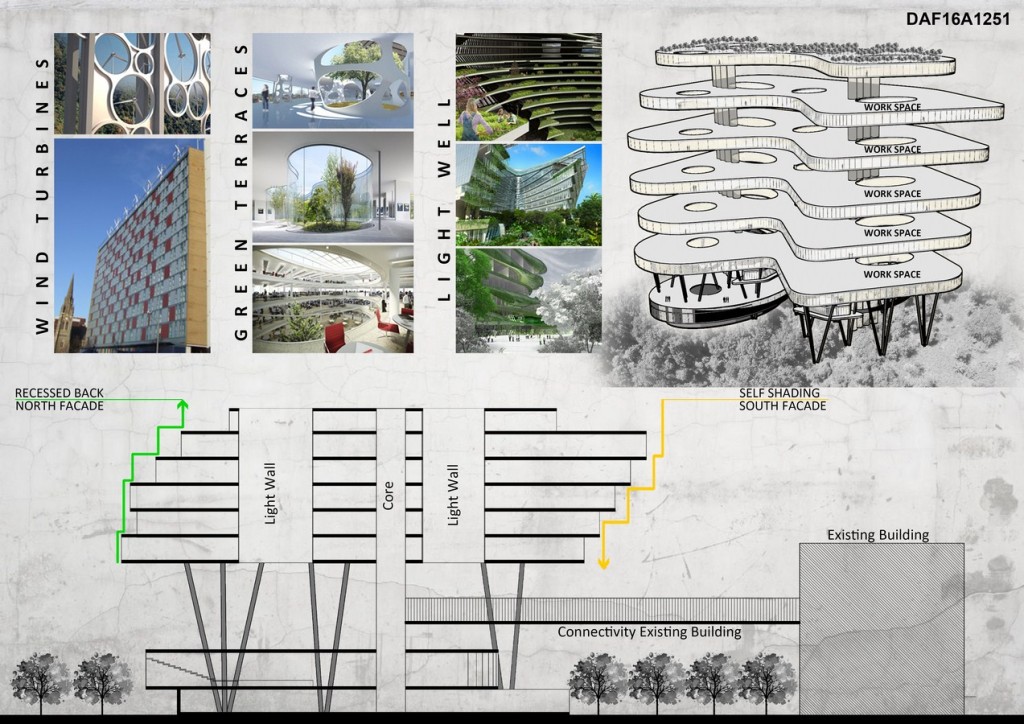 Sap, Bangalore By Iaad - Its All About Design
